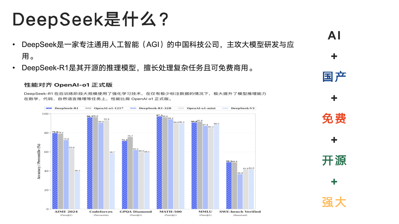 DeepSeek从入门到精通+-+清华大学+学霸1-003