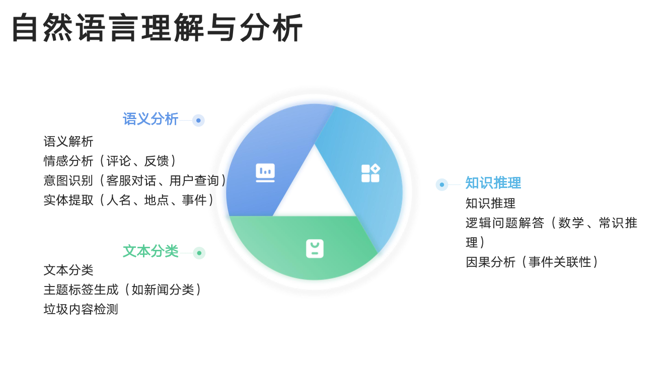 DeepSeek从入门到精通+-+清华大学+学霸1-006