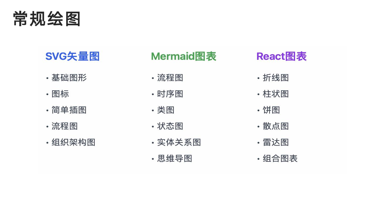 DeepSeek从入门到精通+-+清华大学+学霸1-008