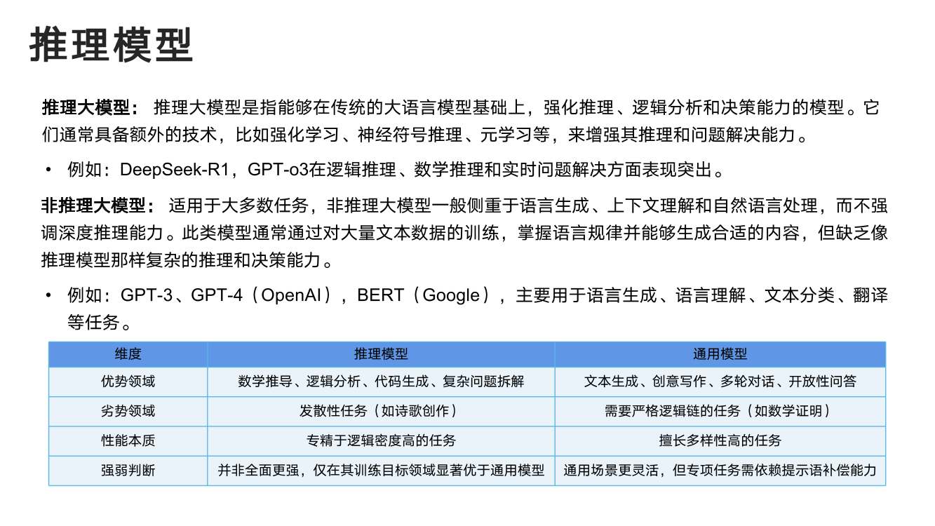 DeepSeek从入门到精通+-+清华大学+学霸1-011