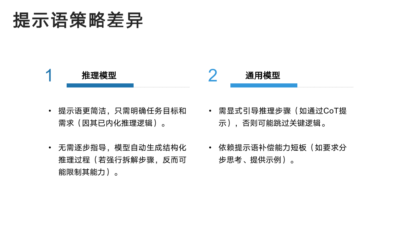 DeepSeek从入门到精通+-+清华大学+学霸1-013