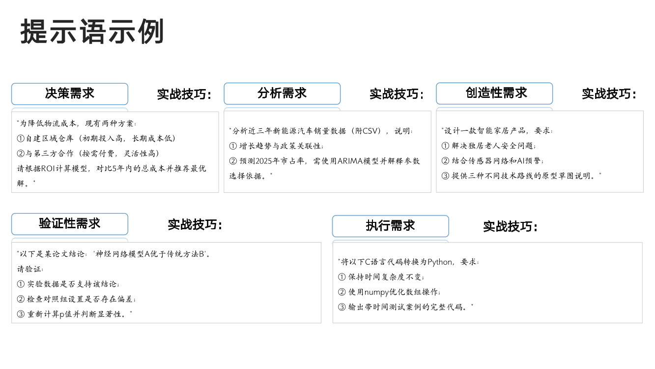 DeepSeek从入门到精通+-+清华大学+学霸1-018