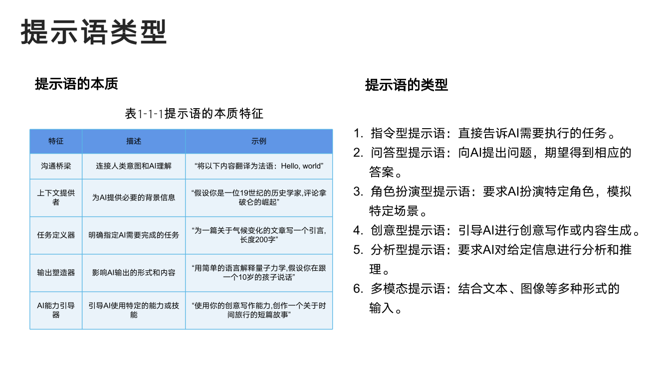 DeepSeek从入门到精通+-+清华大学+学霸1-020