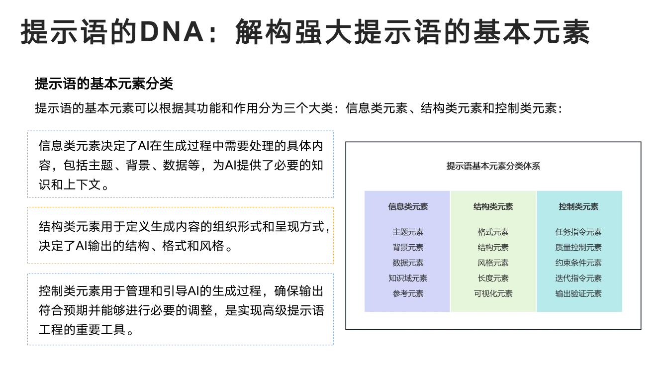 DeepSeek从入门到精通+-+清华大学+学霸1-023