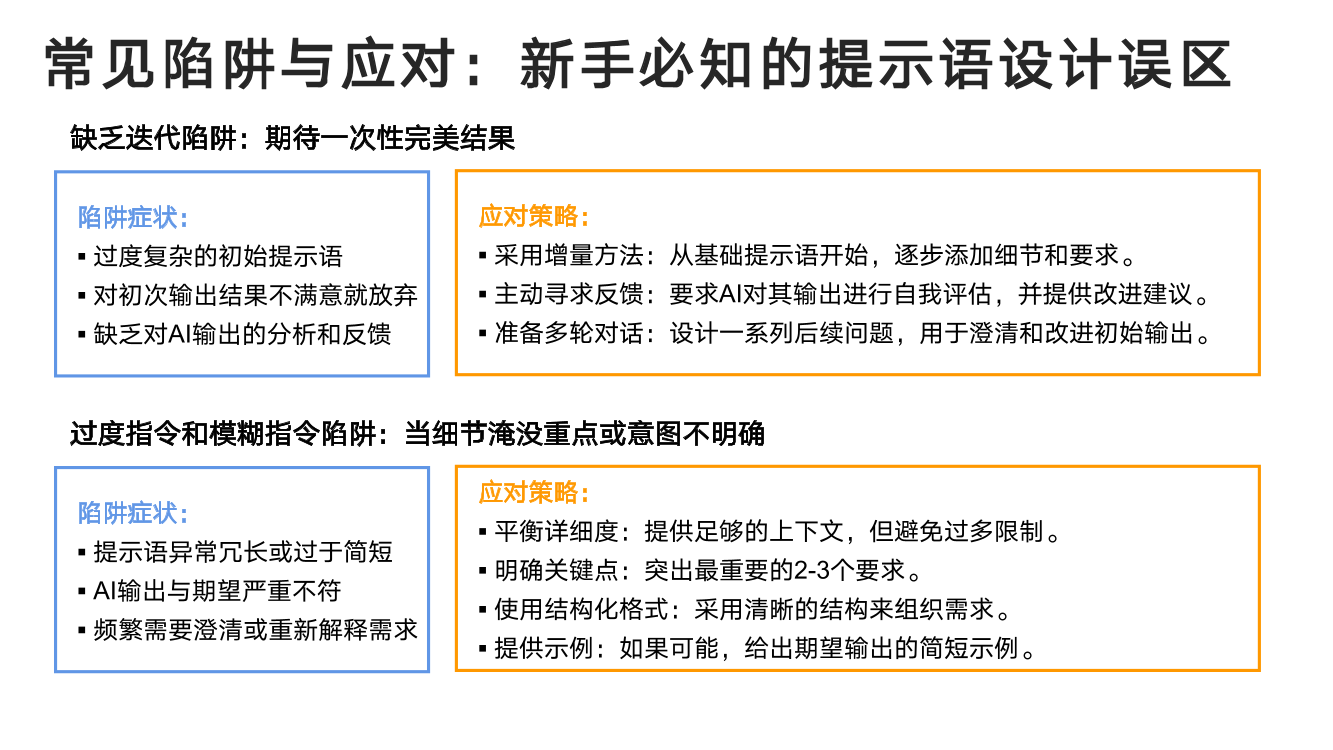 DeepSeek从入门到精通+-+清华大学+学霸1-026