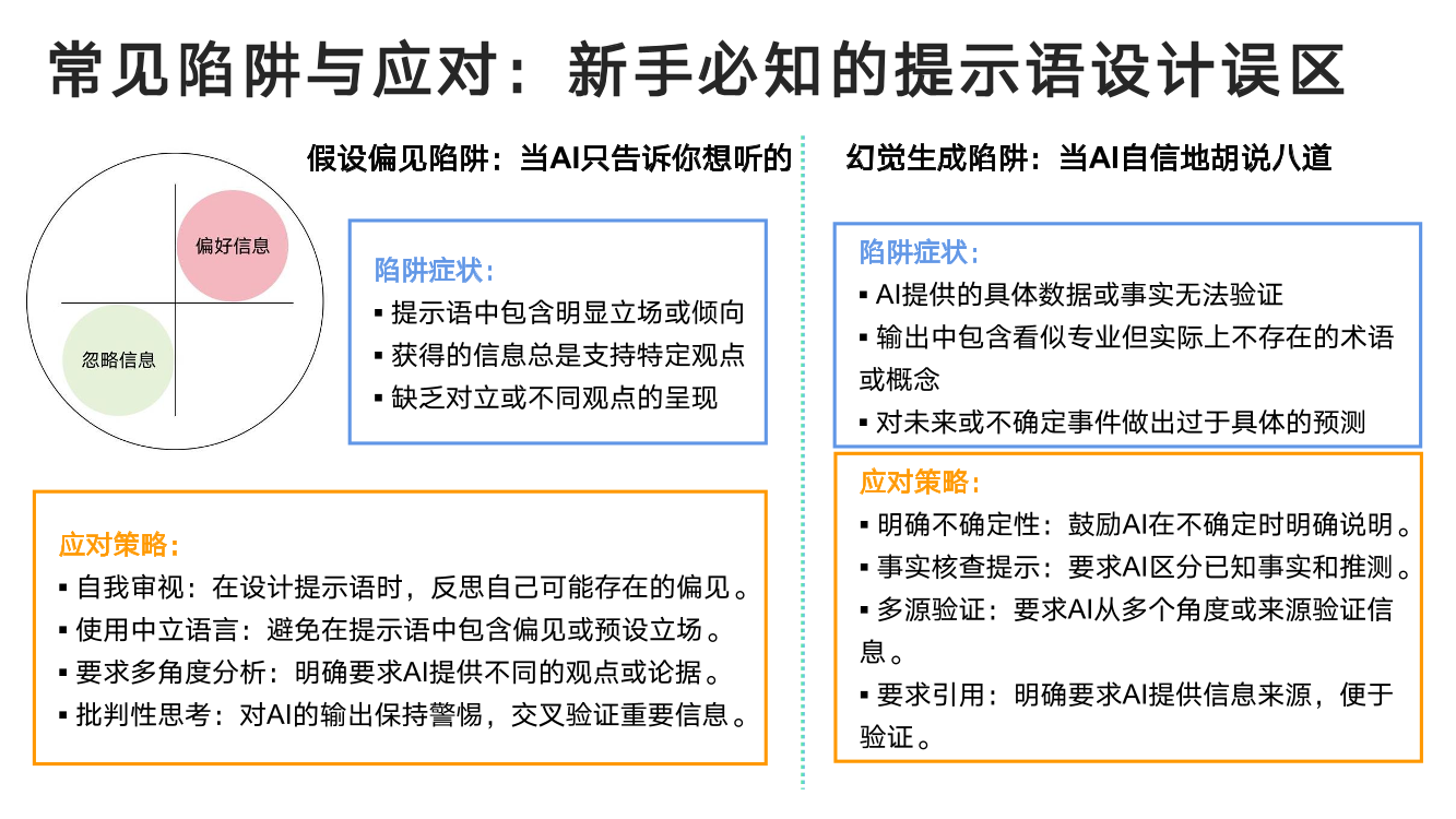 DeepSeek从入门到精通+-+清华大学+学霸1-027