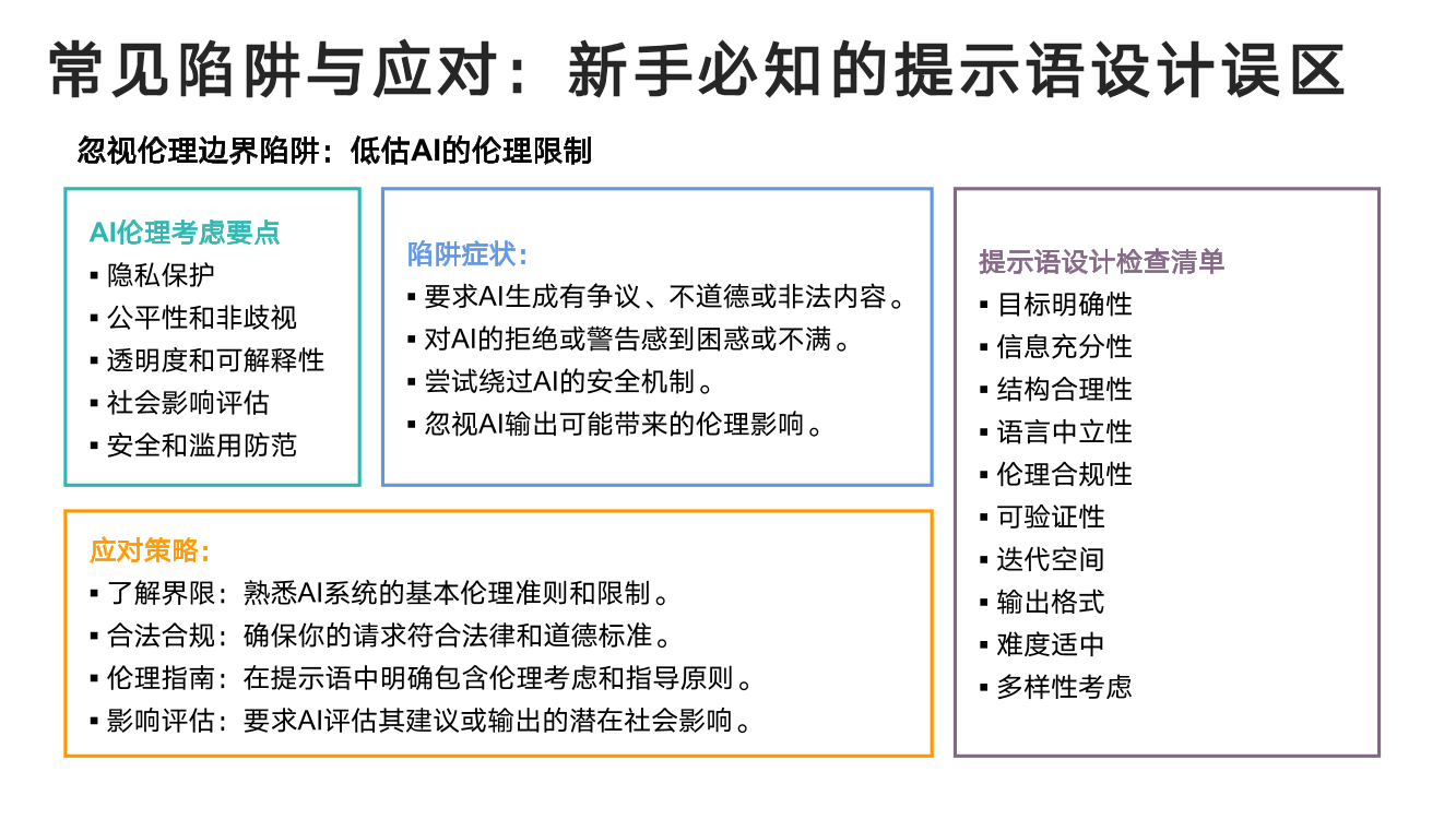 DeepSeek从入门到精通+-+清华大学+学霸1-028