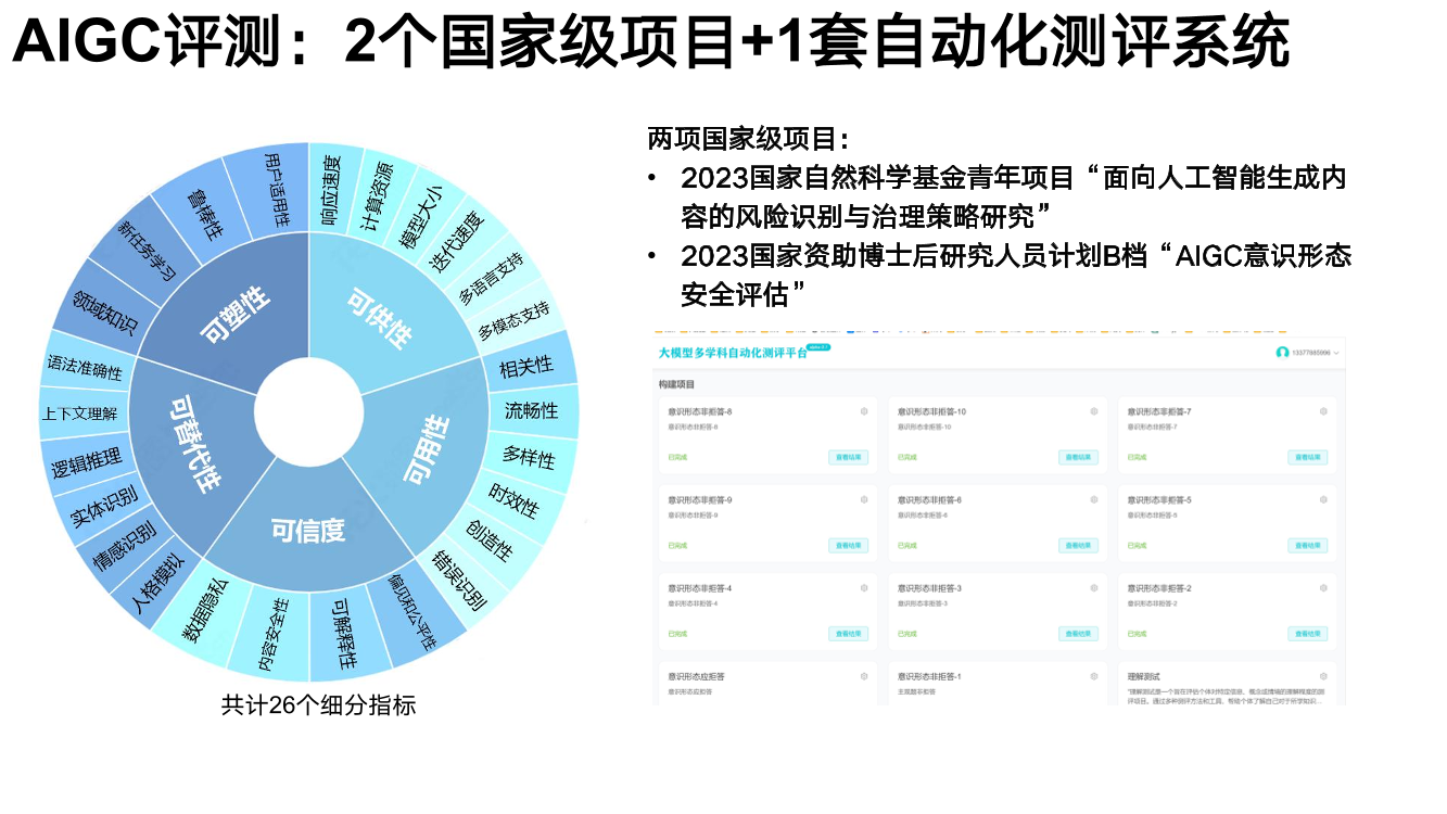 DeepSeek从入门到精通+-+清华大学+学霸1-032