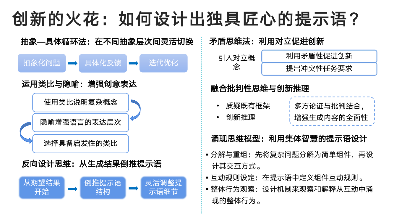 DeepSeek从入门到精通+-+清华大学+学霸1-033
