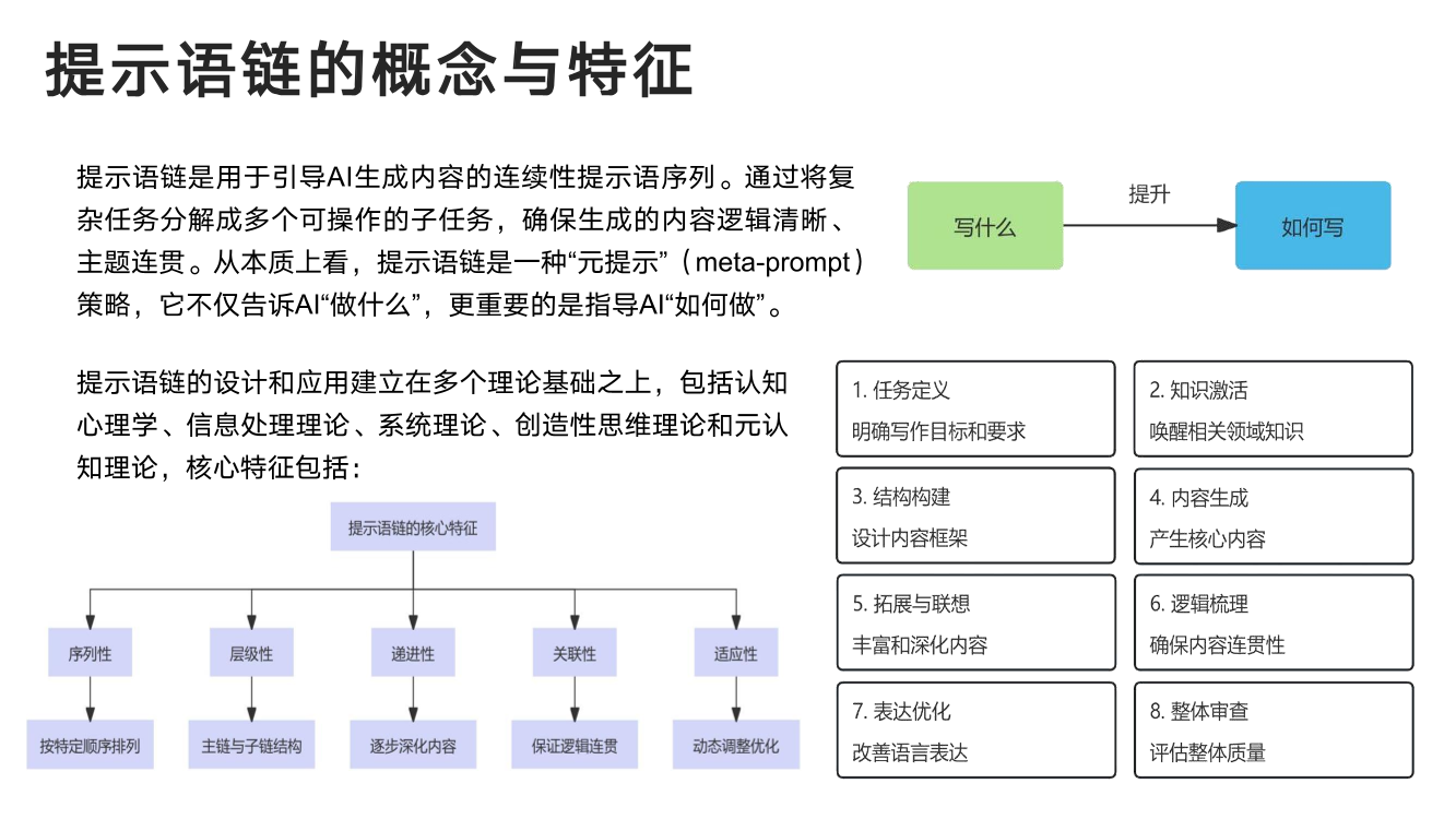 DeepSeek从入门到精通+-+清华大学+学霸1-034
