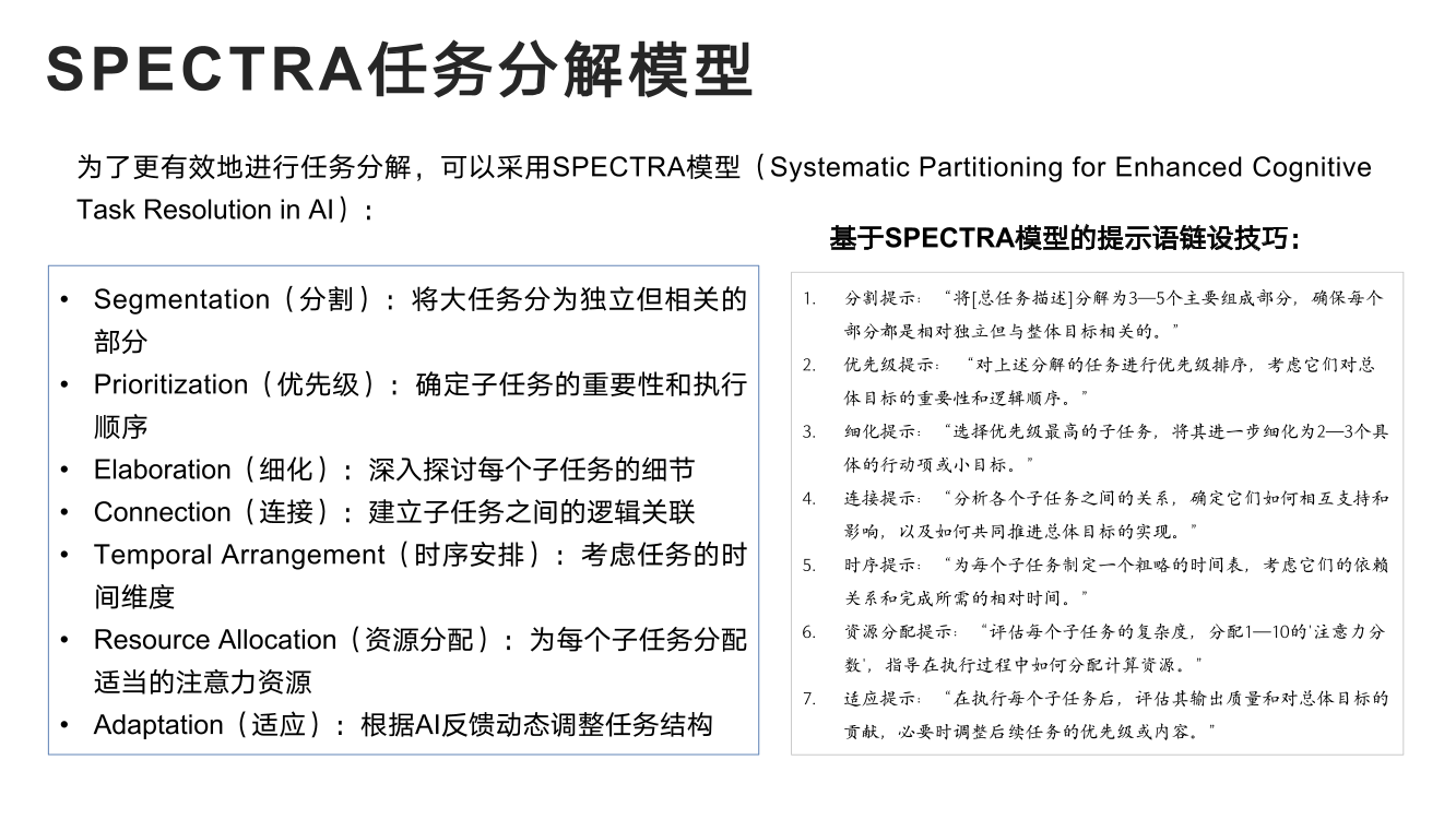 DeepSeek从入门到精通+-+清华大学+学霸1-040