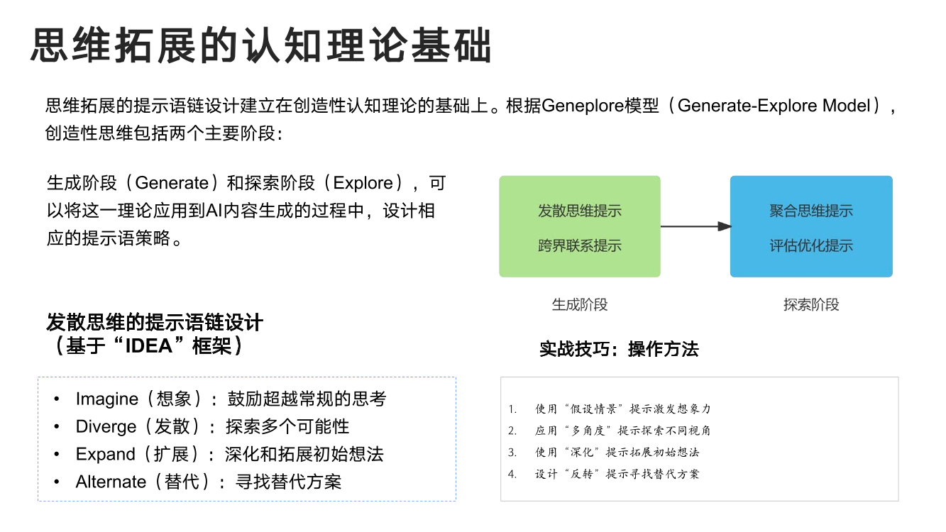 DeepSeek从入门到精通+-+清华大学+学霸1-041