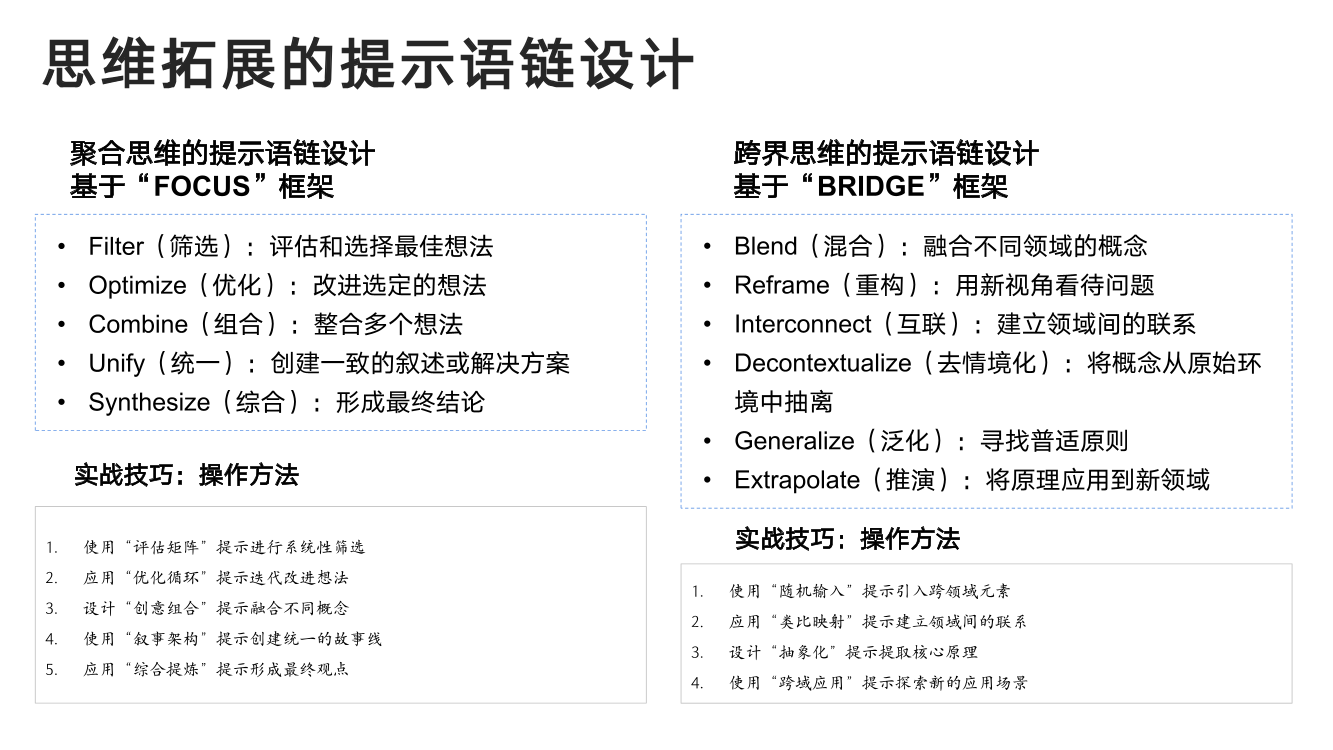 DeepSeek从入门到精通+-+清华大学+学霸1-042