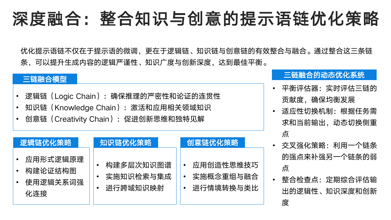 DeepSeek从入门到精通+-+清华大学+学霸1-043