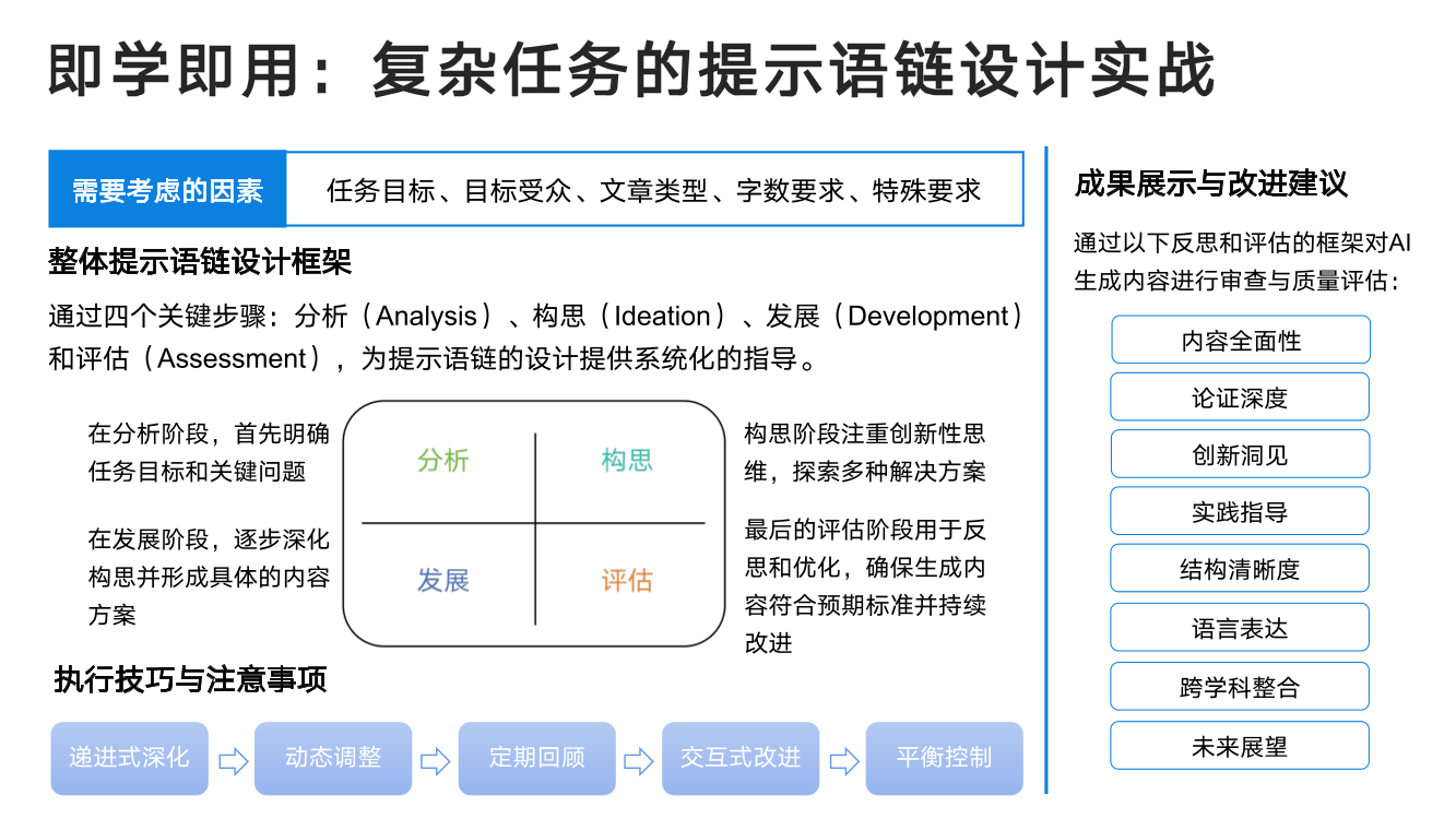 DeepSeek从入门到精通+-+清华大学+学霸1-044