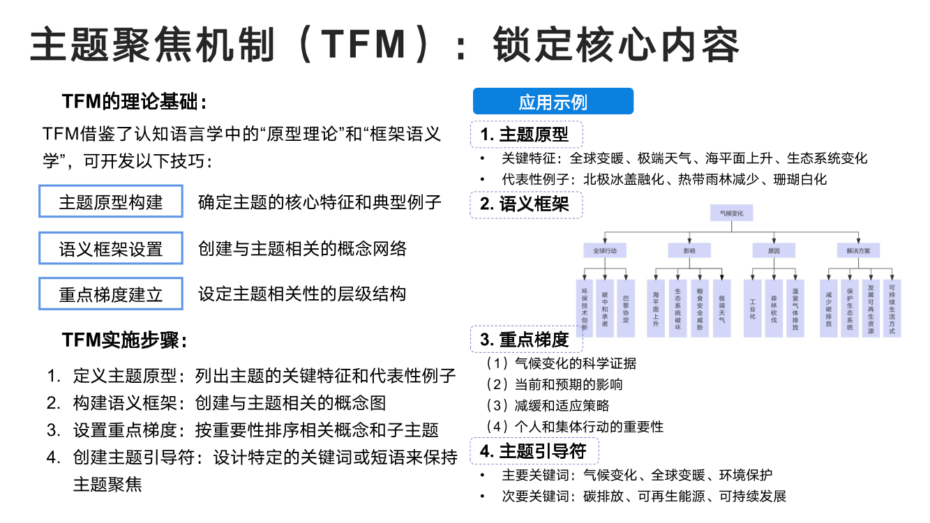 DeepSeek从入门到精通+-+清华大学+学霸1-046