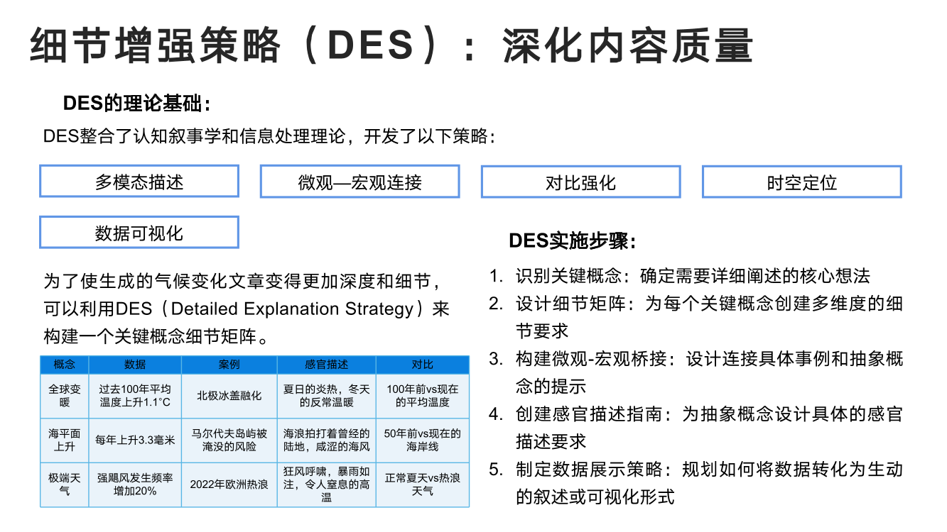 DeepSeek从入门到精通+-+清华大学+学霸1-047