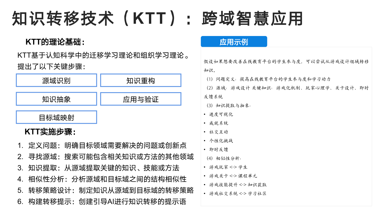 DeepSeek从入门到精通+-+清华大学+学霸1-050