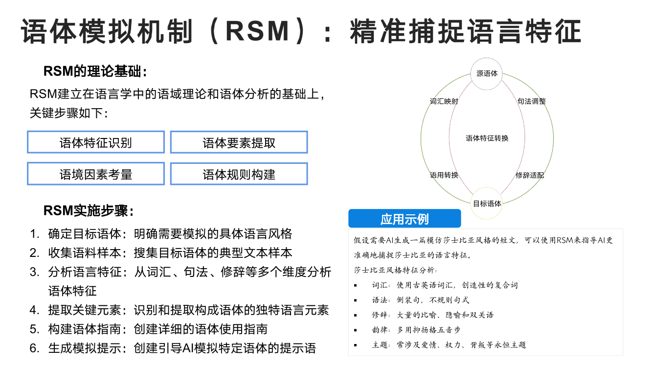 DeepSeek从入门到精通+-+清华大学+学霸1-054