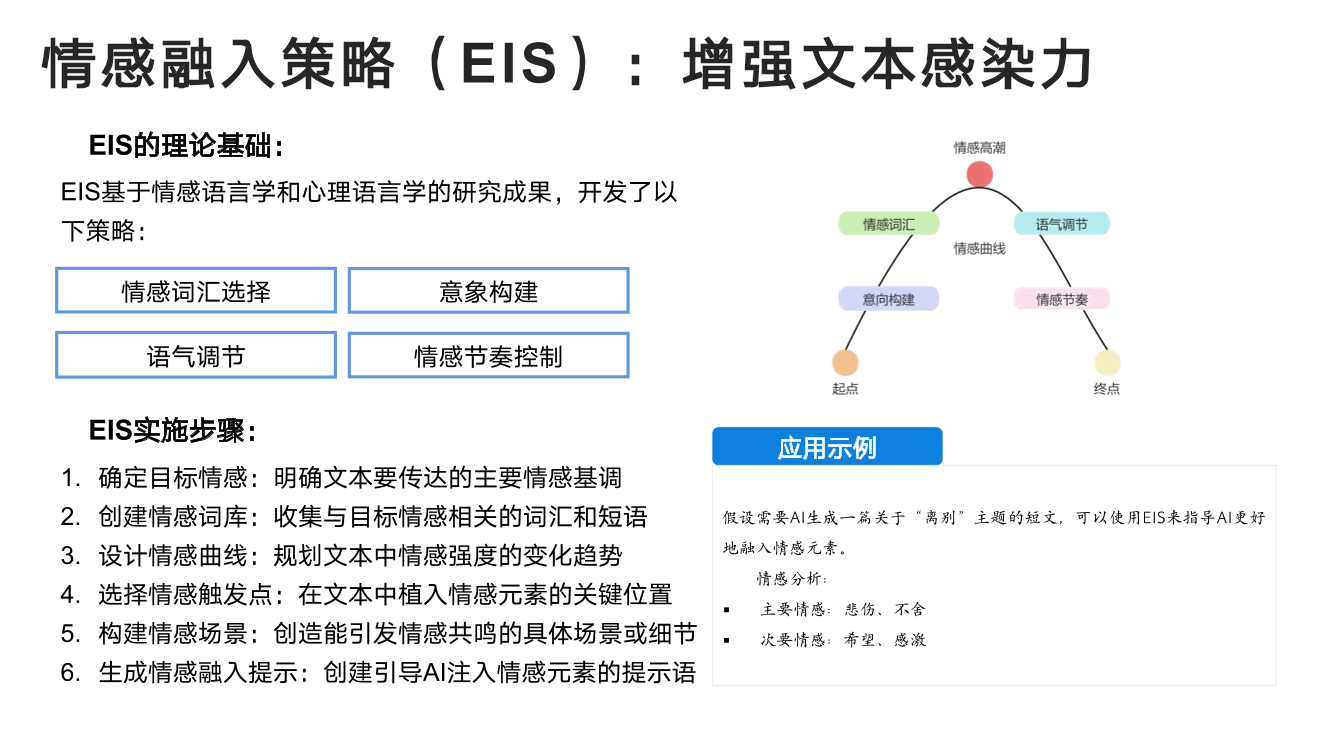 DeepSeek从入门到精通+-+清华大学+学霸1-055