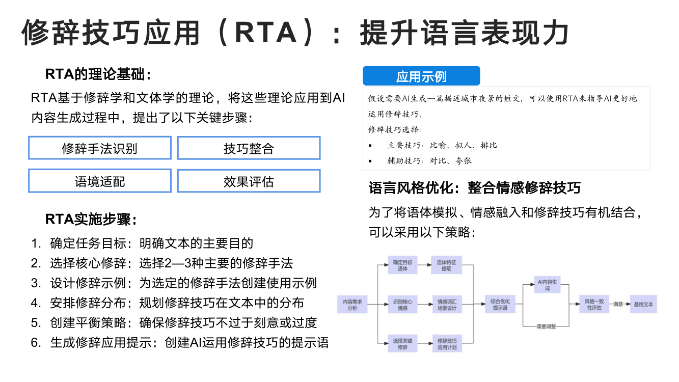 DeepSeek从入门到精通+-+清华大学+学霸1-056
