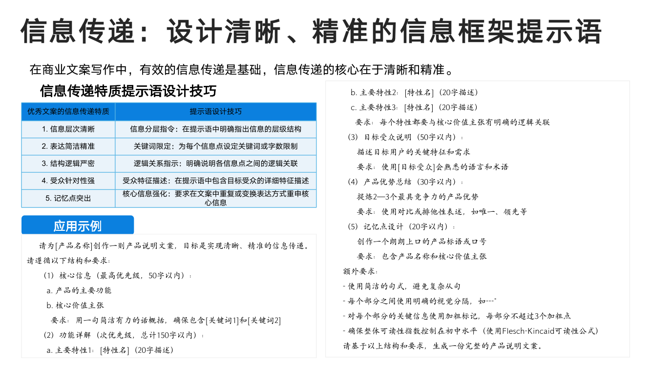 DeepSeek从入门到精通+-+清华大学+学霸1-061