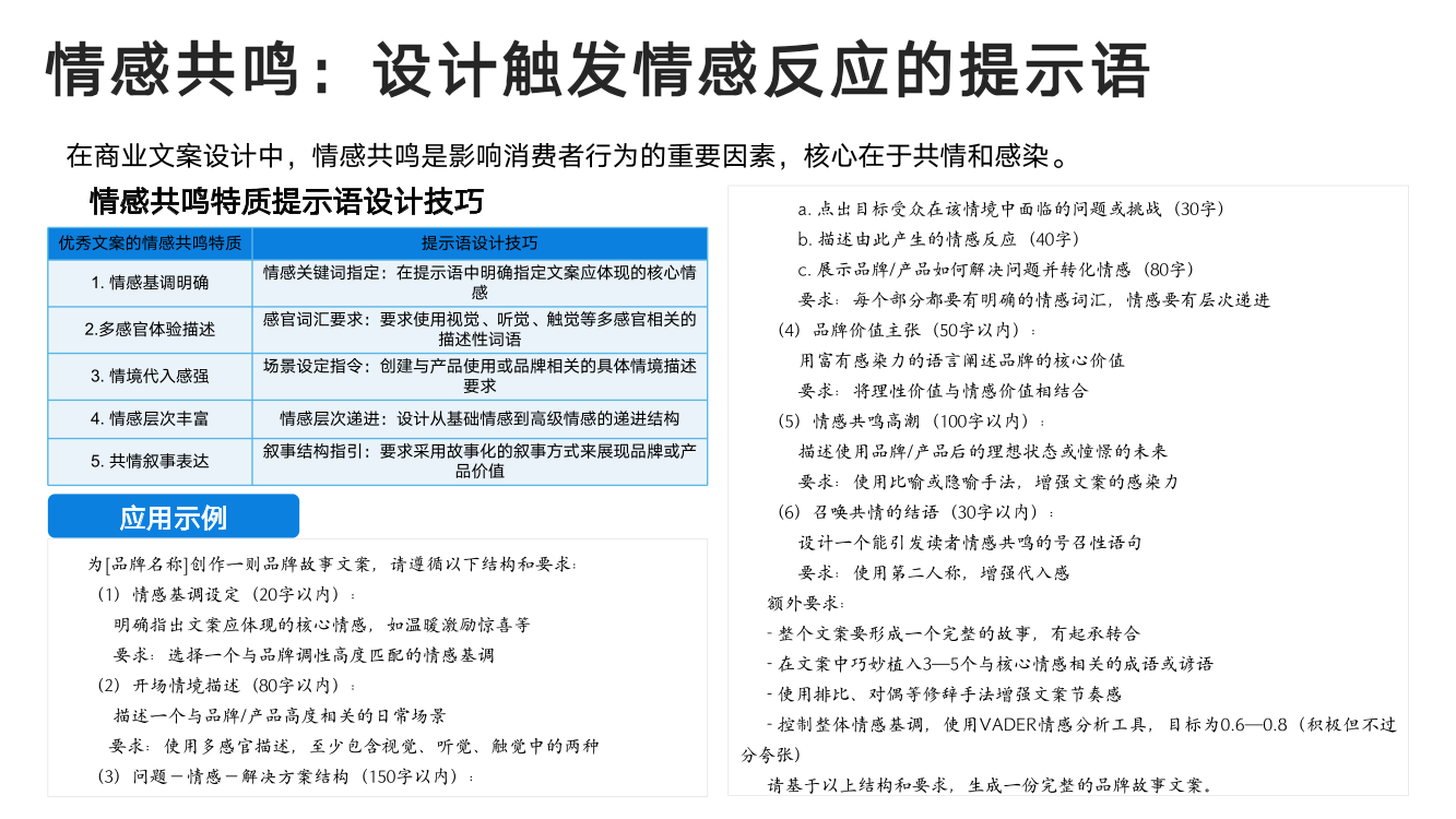 DeepSeek从入门到精通+-+清华大学+学霸1-062