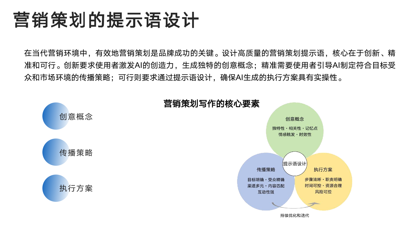 DeepSeek从入门到精通+-+清华大学+学霸1-064