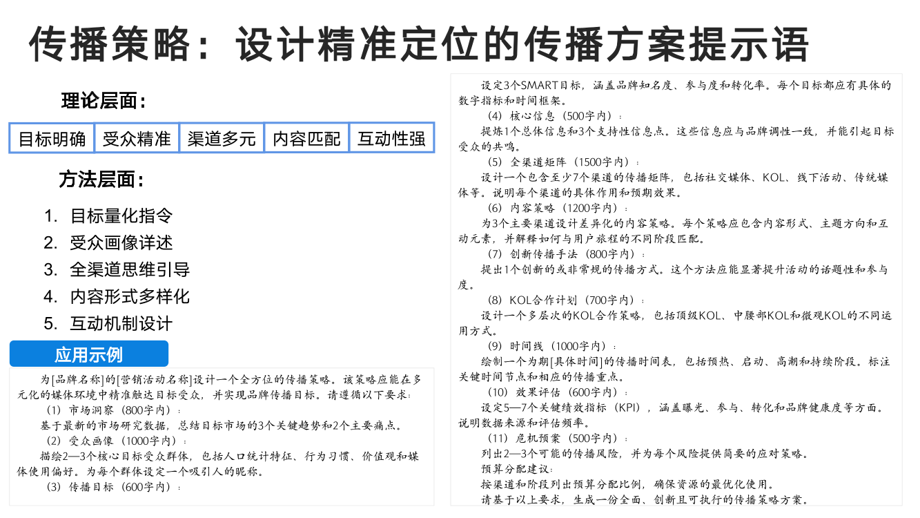 DeepSeek从入门到精通+-+清华大学+学霸1-066