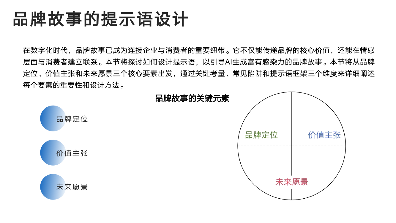 DeepSeek从入门到精通+-+清华大学+学霸1-068
