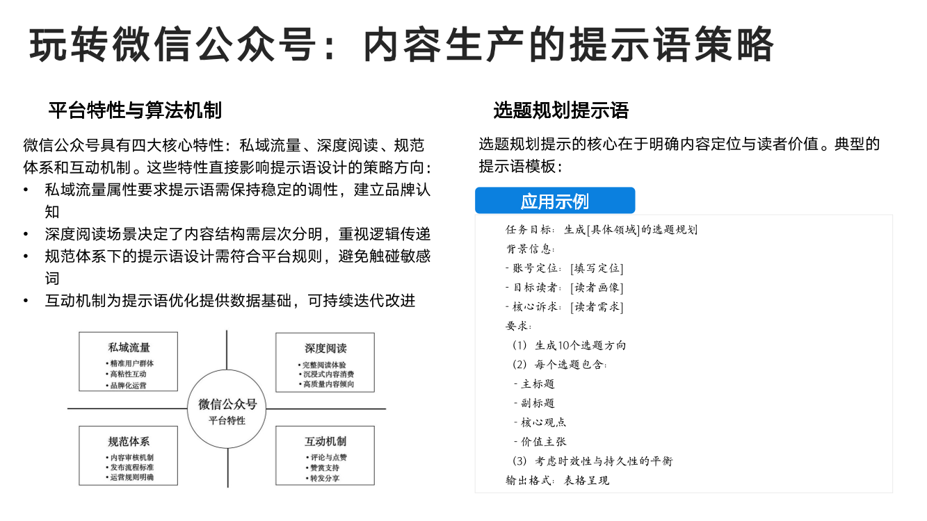 DeepSeek从入门到精通+-+清华大学+学霸1-073