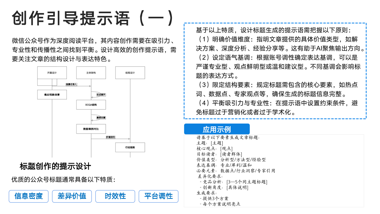 DeepSeek从入门到精通+-+清华大学+学霸1-074