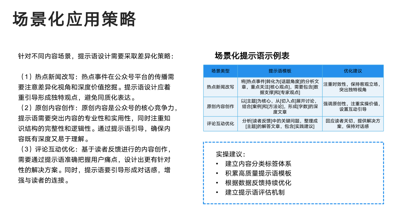DeepSeek从入门到精通+-+清华大学+学霸1-077