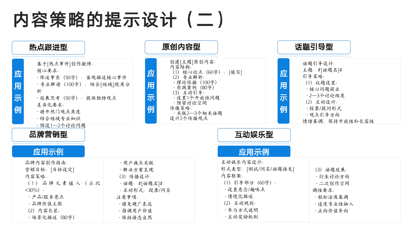 DeepSeek从入门到精通+-+清华大学+学霸1-080