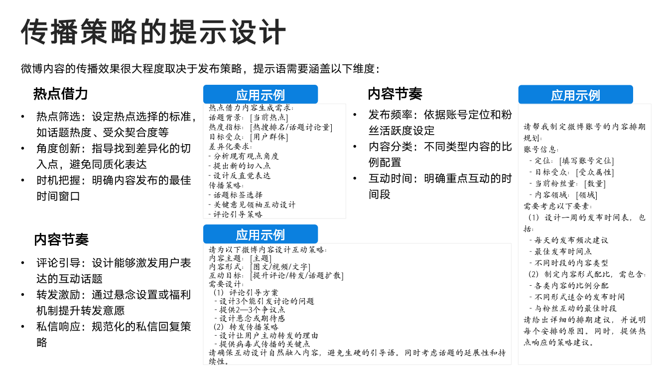 DeepSeek从入门到精通+-+清华大学+学霸1-082