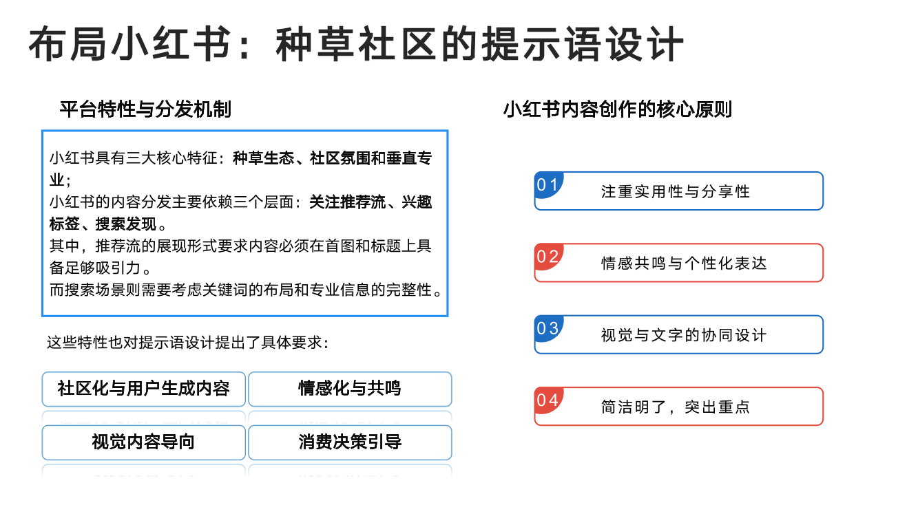 DeepSeek从入门到精通+-+清华大学+学霸1-083