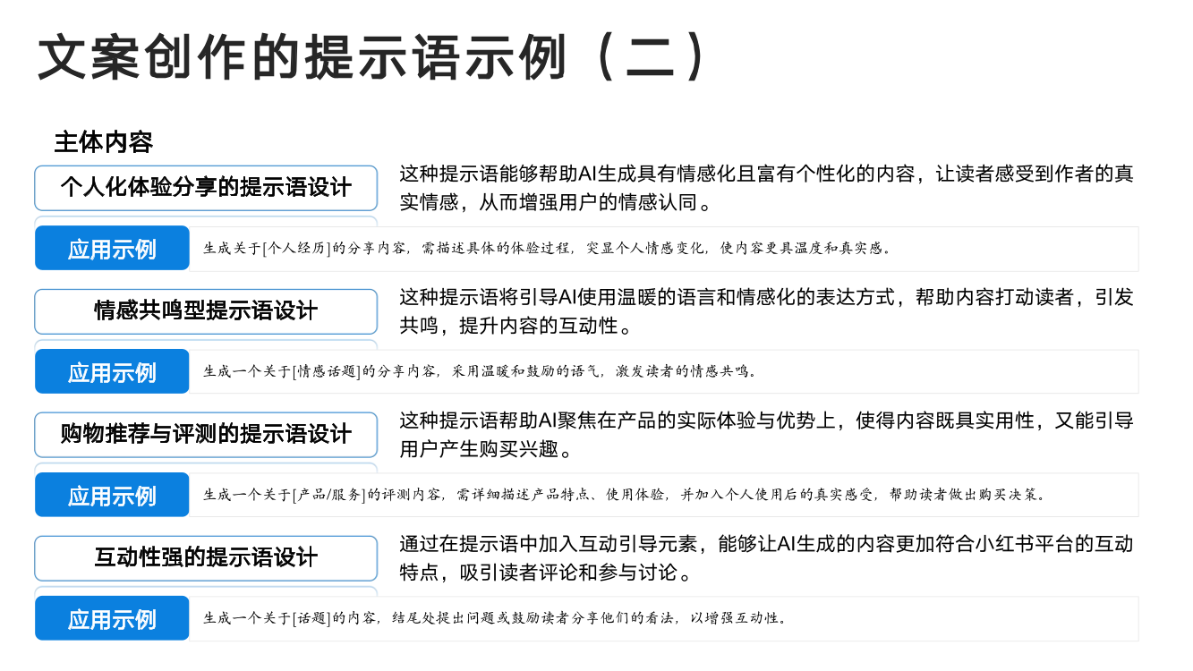 DeepSeek从入门到精通+-+清华大学+学霸1-086