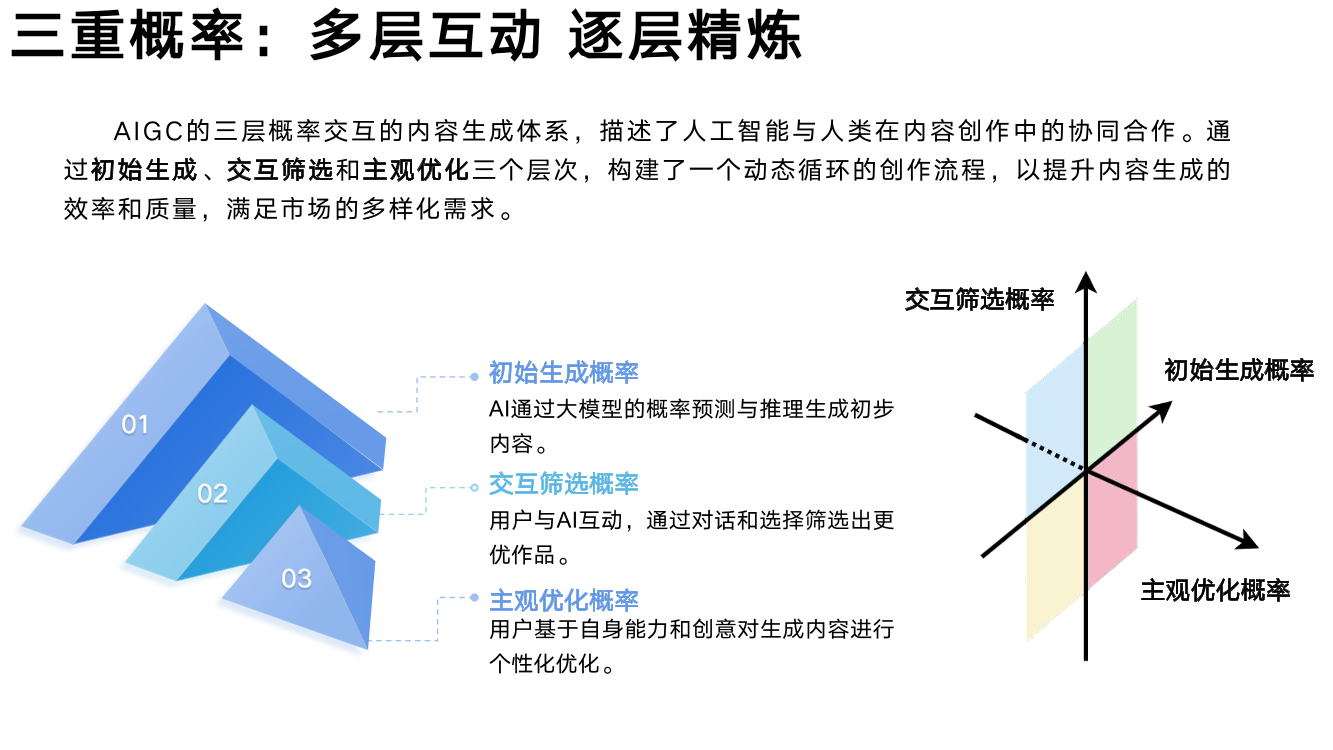 DeepSeek从入门到精通+-+清华大学+学霸1-092
