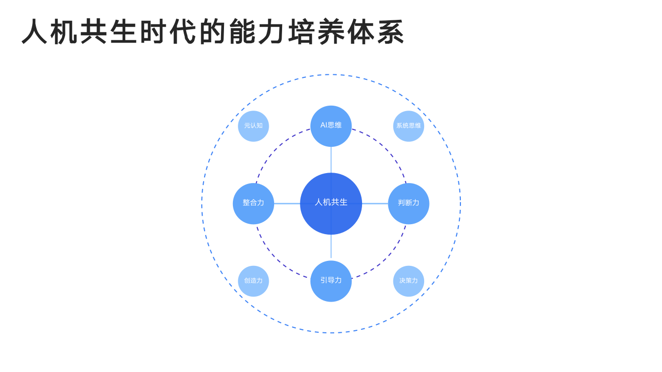 DeepSeek从入门到精通+-+清华大学+学霸1-093