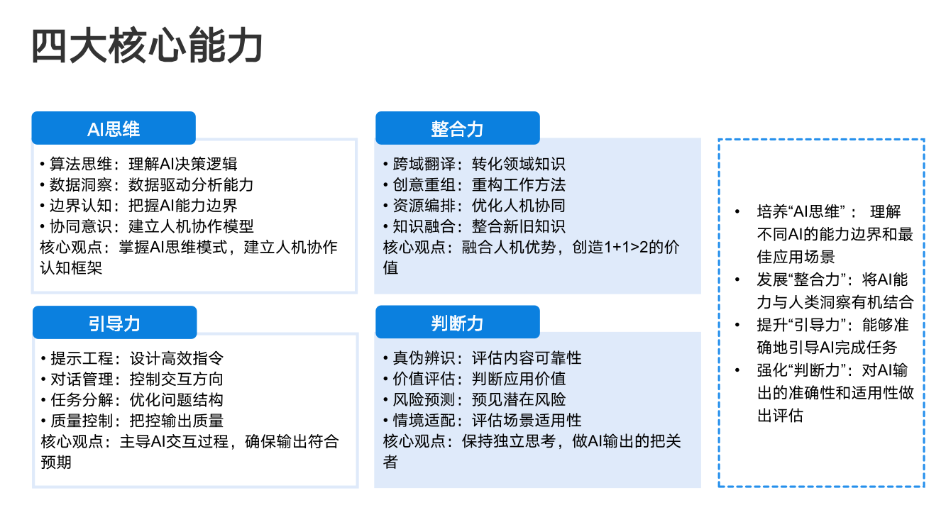 DeepSeek从入门到精通+-+清华大学+学霸1-094