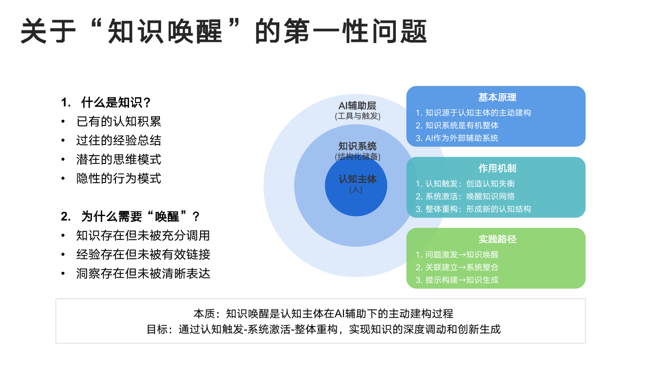 DeepSeek从入门到精通+-+清华大学+学霸1-099