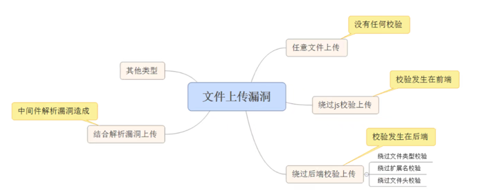 image-20240829152853-gswb8fq